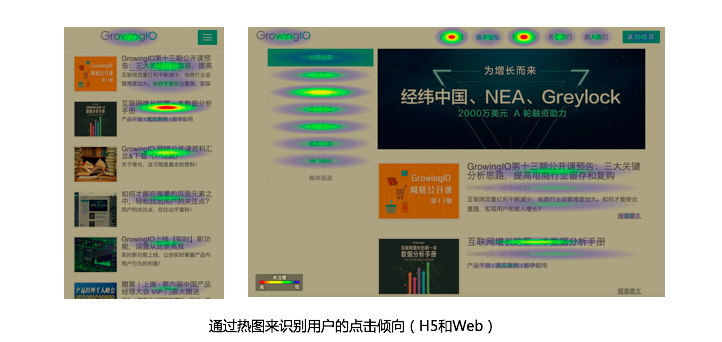 為什么你的產品停滯不前？深入解析驅動力、障礙與增長鉤子
